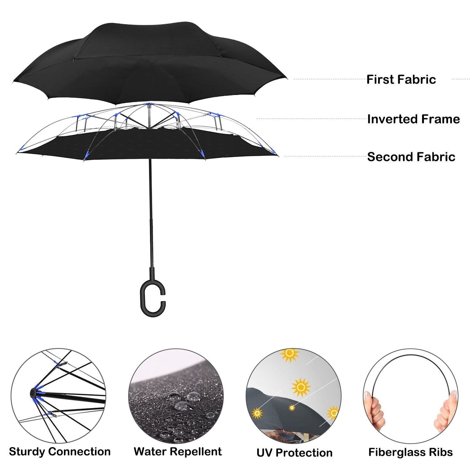 Inverted Umbrella Umbrella Windproof Reverse Umbrella Umbrellas for Women with UV Protection Upside Down Umbrella with C-Handle Sky Blue